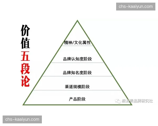 当前阶段赛事组织形式发生演进 推动了区域品牌与全国性资产的战略交汇